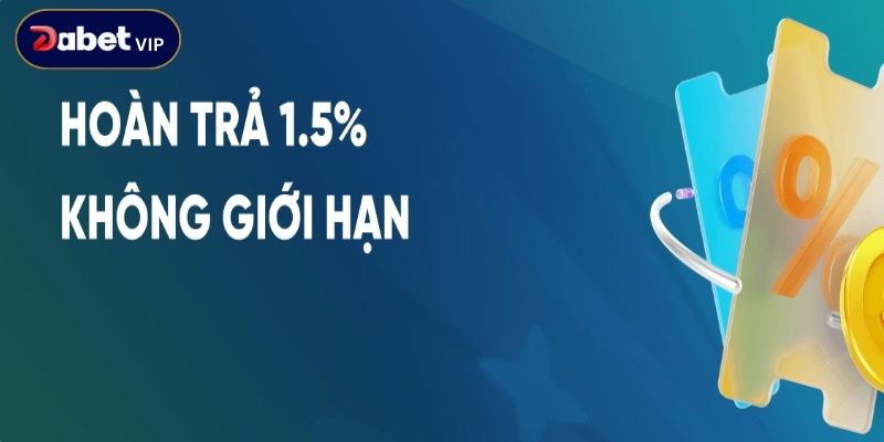Chương trình hoàn trả không giới hạn dành cho mọi thành viên Dabet